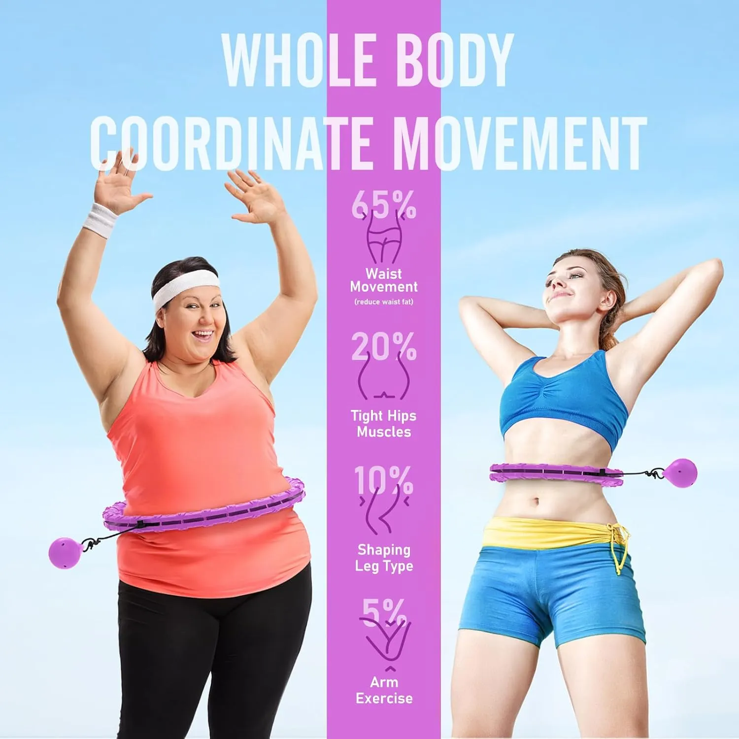 JKSHMYT Weighted Hula Circle Hoops for Adults Weight Loss, Infinity Fitness Hoop Plus Size 47 Inch, 24 Detachable Links, Exercise Hoop Suitable for Women and Beginners