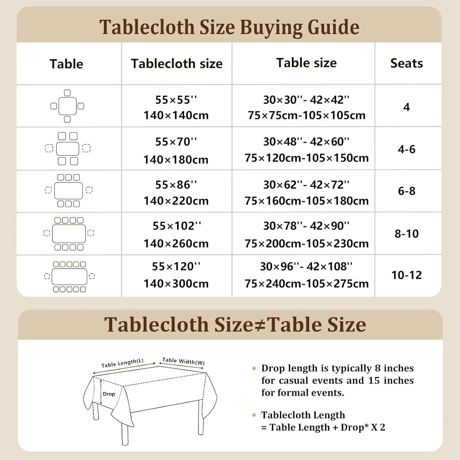 Laolitou Cotton Linen Waterproof Tablecloth for Dining Table Rustic Farmhouse Kitchen Rectangle Table Cloth Coffee Tables Cover, Coffee Lines, 55x55 Inch